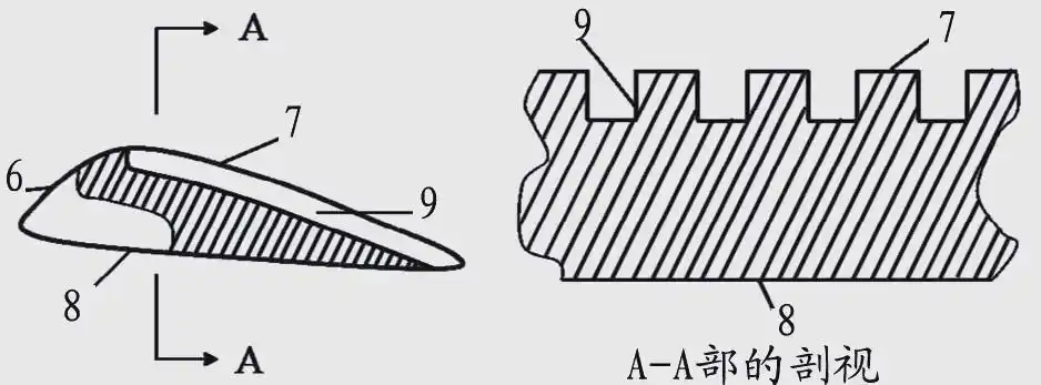 ротор с напорным ситом