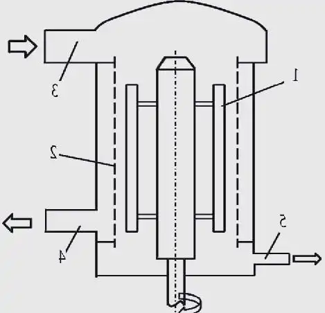 ротор с напорным ситом
