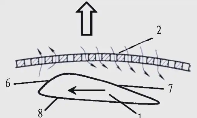 ротор с напорным ситом