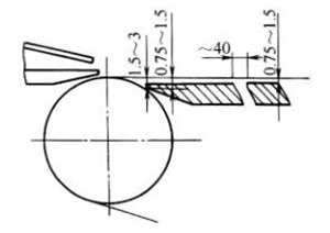 Формирующая доска