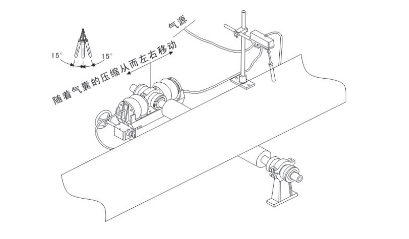 Чувствовал Гудер, работающий