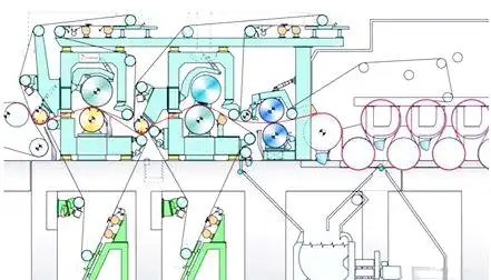Пресс-секция бумагоделательной машины