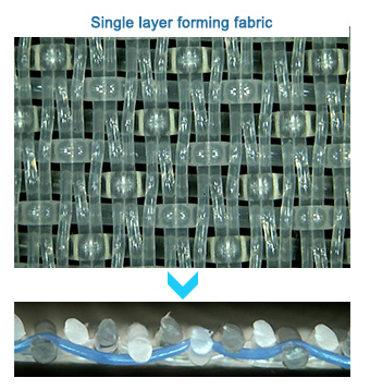 Однослойная формовочная ткань