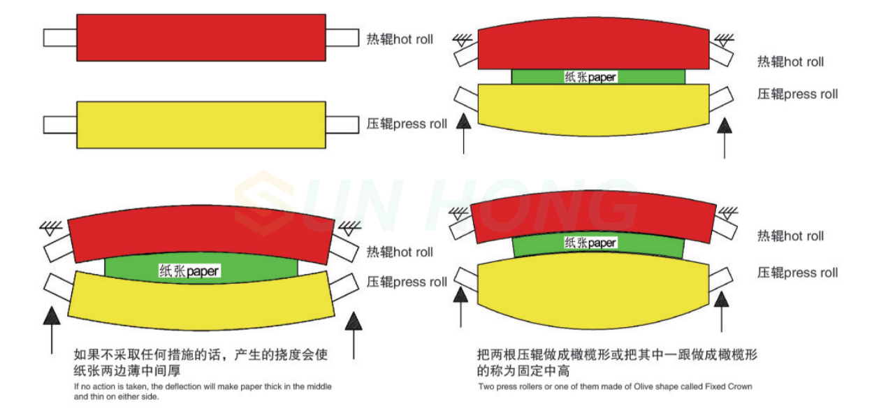 календарь с короной