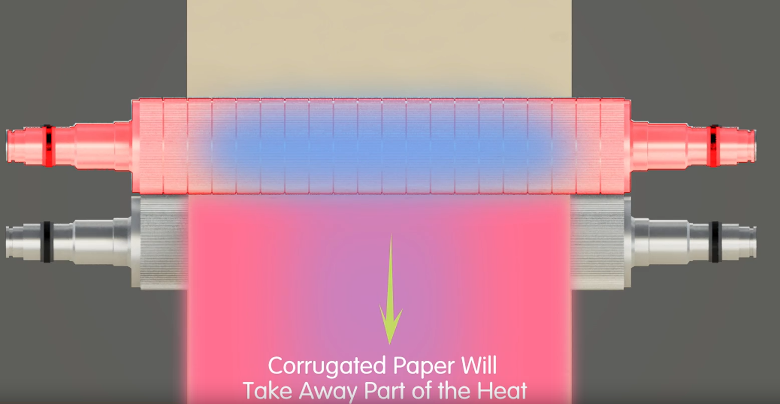 гофрирующий валок