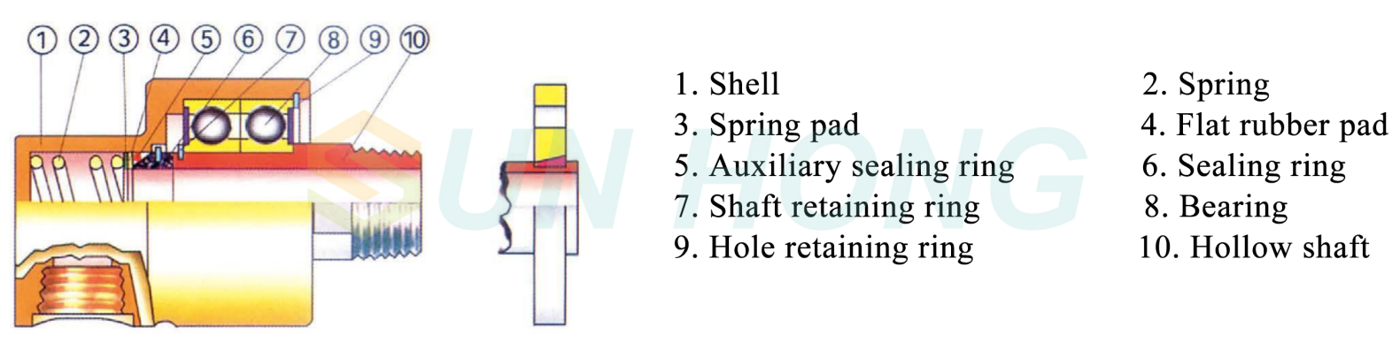 двухпоточный ротационный состав с холодной водой