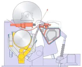 бумажная катушка